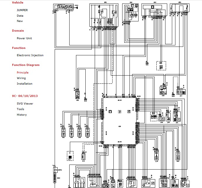 FIAT DUCATO MANUAL Auto Electrical Wiring Diagram - 2006 Dodge RAM Power Locks Wiring Diagram