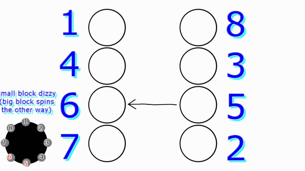 Firing Order Of Chrysler Mopar V8 Engines YouTube - 2006 Dodge RAM Wiring Diagram