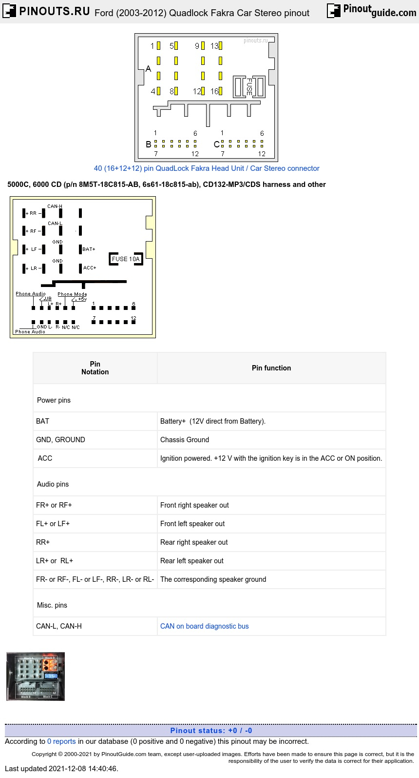 Ford 2003 2012 Quadlock Fakra Car Stereo Pinout Diagram Pinoutguide - 2012 Ram Stereo Wiring Diagram