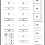 Ford F 53 F53 Motorhome Chassis 2015 Fuse Box Diagram Auto Genius - 2016 Ram Trailer Wiring Diagram