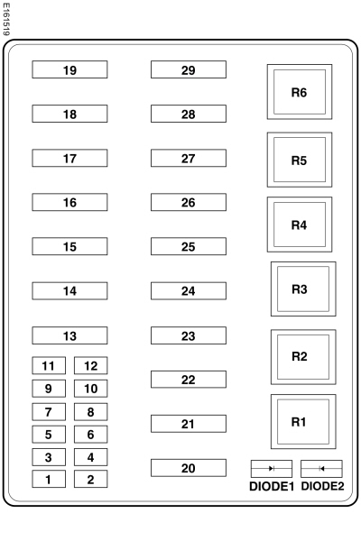 Ford F 53 F53 Motorhome Chassis 2015 Fuse Box Diagram Auto Genius - 2016 Ram Trailer Wiring Diagram