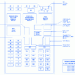 Ford F150 1999 Fuse Box Block Circuit Breaker Diagram CarFuseBox - 2002 Dodge RAM Fuse Box Wiring Diagram