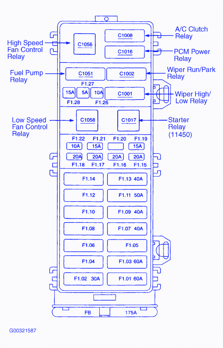 Ford Taurus SE V6 2004 Fuse Box Block Circuit Breaker Diagram CarFuseBox - 2004 Ram Wiring Diagram