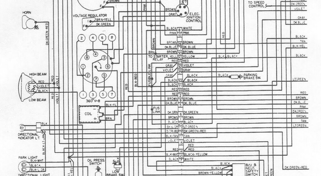 Free Auto Wiring Diagram 1976 Chrysler Cordoba Engine Compartment 