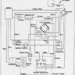 FREE EZGO GOLF CART MANUAL Auto Electrical Wiring Diagram