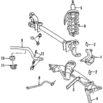 Front End Suspension Components Gonna Be Huge Personal Website  - 99 Dodge RAM Ob2 Port Wiring Diagram