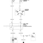 Fuel Pump Circuit Diagram 1994 1995 5 2L V8 Dodge Dakota  - 95 Dodge RAM 1500 Fuel Pump Plug Wiring Diagram