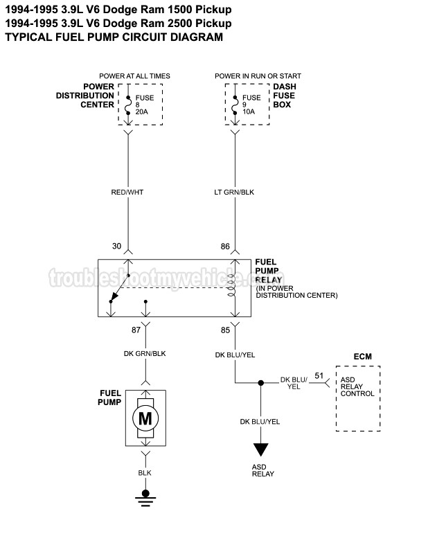 Fuel Pump Circuit Wiring Diagram 1994 1995 3 9L V6 Dodge Ram 1500 