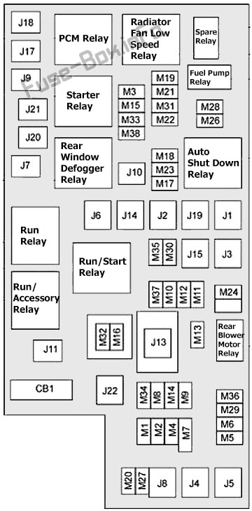 Fuse Box Diagram Dodge Grand Caravan 2011 2019  - 2010 Dodge RAM Amp Wiring Diagram