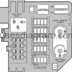 Fuse Box Diagram Dodge Ram 1996 1997 - Dodge RAM Turn Signal Wiring Diagram