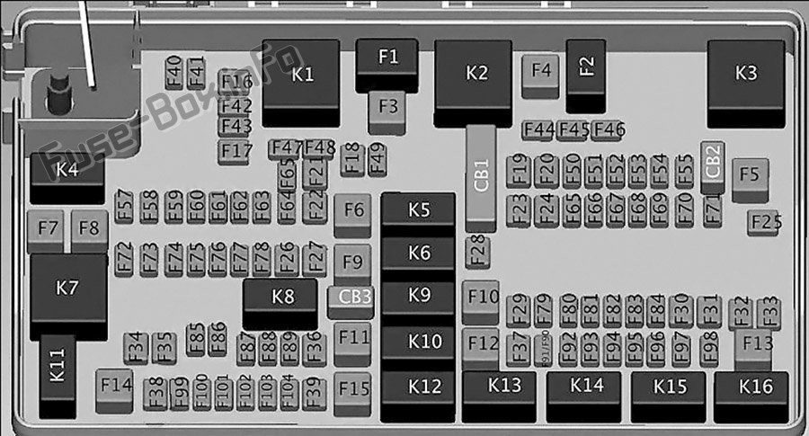 Fuse Box Diagram Dodge Ram Pickup 1500 2500 3500 2009 2018 - 2018 Ram 1500 Headlight Wiring Diagram