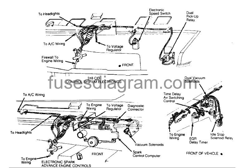 Fuse Box Diagram Dodge Ram Van 1983 1989 - Dodge RAM Power Window Wiring Diagram