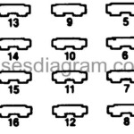 Fuse Box Diagram Dodge Ram Van 1991 1994 - 2005 Dodge RAM Rear Door Wiring Diagram