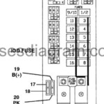 Fuse Box Diagram Dodge Ram Van 1996 1997 - 1997 Dodge RAM Automatic Transmission Wiring Diagram