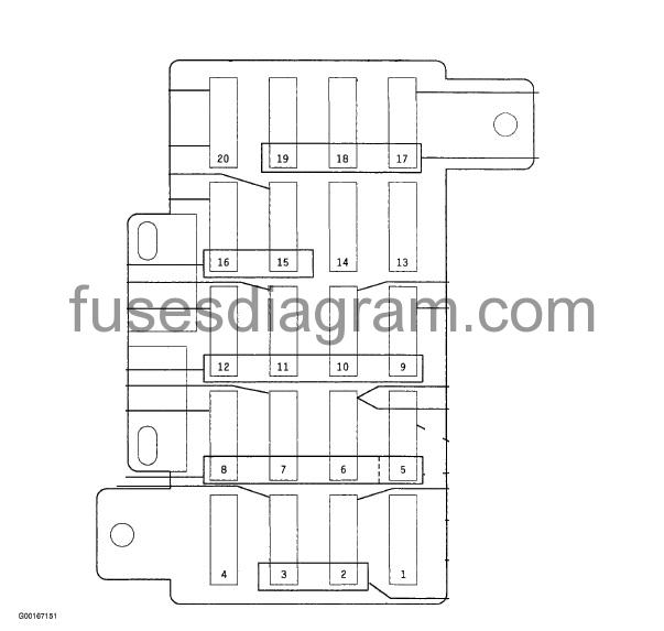 Fuse Box Diagram Dodge Ram Van 1996 1997 - Dodge RAM Infinity Amp Wiring Diagram