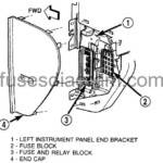 Fuse Box Diagram Dodge Ram Van 2000 2003 - 2003 Dodge RAM 1500 Wiper Motor Wiring Diagram