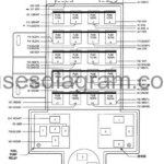 Fuse Box Diagram Dodge Ram Van 2000 2003 - 2003 Dodge RAM Blower Motor Wiring Diagram