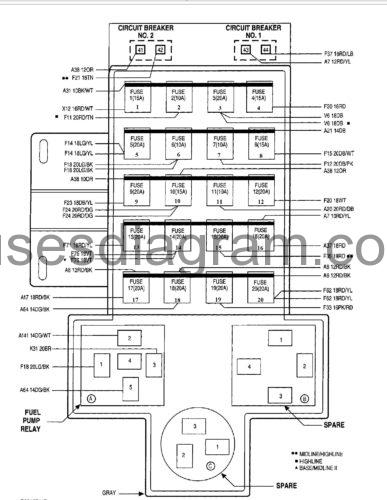 Fuse Box Diagram Dodge Ram Van 2000 2003 - 2003 Dodge RAM Blower Motor Wiring Diagram