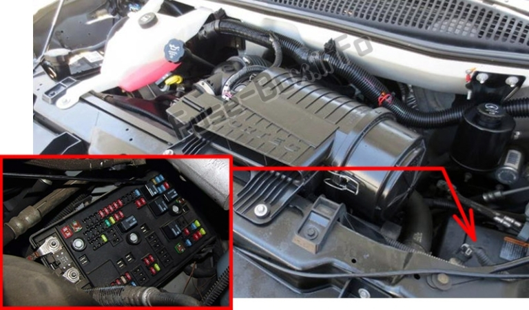 Fuse Box Diagram GMC Savana 2003 2022  - 2016 Ram Express Wiring Diagram