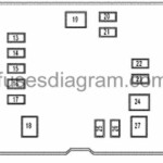 Fuse Box Dodge Ram 2002 2008 - 05 Ram 2500 Cummins Fuel Pump Wiring Diagram