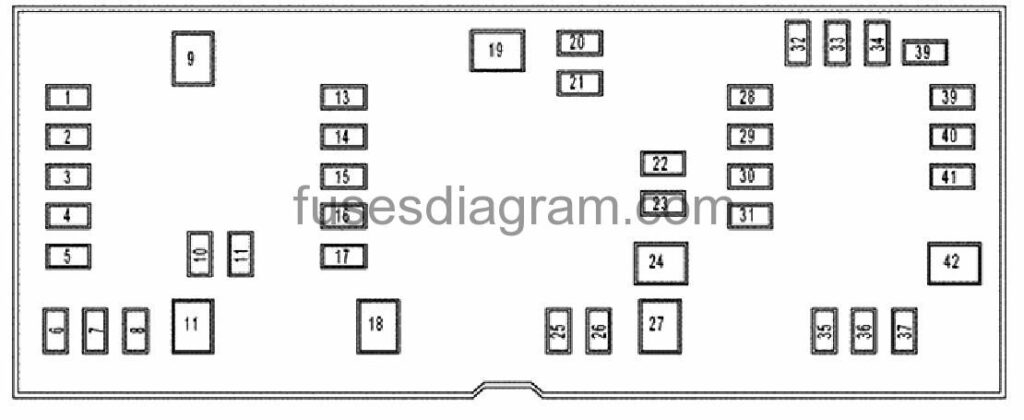 Fuse Box Dodge Ram 2002 2008 - 05 Ram 2500 Cummins Fuel Pump Wiring Diagram