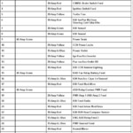 Fuse Box For 2008 Dodge Caliber Wiring Diagram