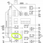 Fuse Box For 2010 Dodge Challenger Wiring Diagram - Wiring Diagram 2017 Ram 3500 Cargo Lamp Switch