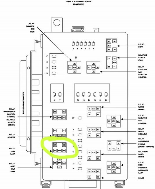 Fuse Box For 2010 Dodge Challenger Wiring Diagram - Wiring Diagram 2017 Ram 3500 Cargo Lamp Switch