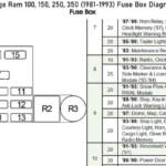 Fuse Box For A 1988 Dodge Ramcharger In 2020 Fuse Box Dodge  - 1990 Dodge RAM D150 Engine Wiring Diagram