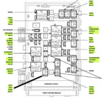 Fuse Box For Dodge Caravan Schematic And Wiring Diagram - 2000 Dodge RAM 1500 Electric Window Wiring Diagram