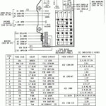 Fuse Box Location On A 2007 Dodge Caliber Schematic And Wiring Diagram - 2007 Dodge RAM 1500 Infinity Sound System Wiring Diagram