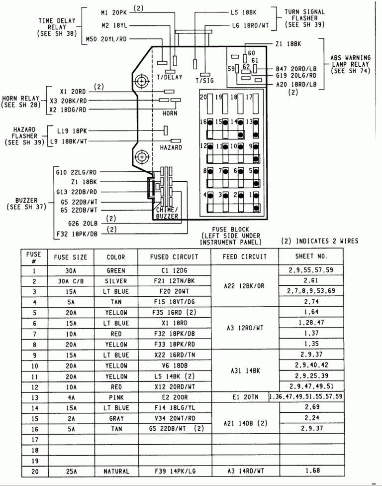 Fuse Box Location On A 2007 Dodge Caliber Schematic And Wiring Diagram - 2007 Dodge RAM 1500 Infinity Sound System Wiring Diagram