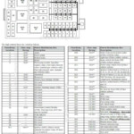 Fuse Box Location On A 2007 Dodge Caliber Schematic And Wiring Diagram - 2007 Dodge RAM 1500 Infinity Sound System Wiring Diagram