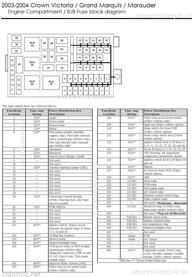 Fuse Box Location On A 2007 Dodge Caliber Schematic And Wiring Diagram - 2007 Dodge RAM 1500 Infinity Sound System Wiring Diagram