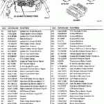 Graphic 2001 Dodge Ram 1500 Dodge Ram 1500 Ram 1500 - 2001 Dodge RAM Cummins Pcm Wiring Diagram