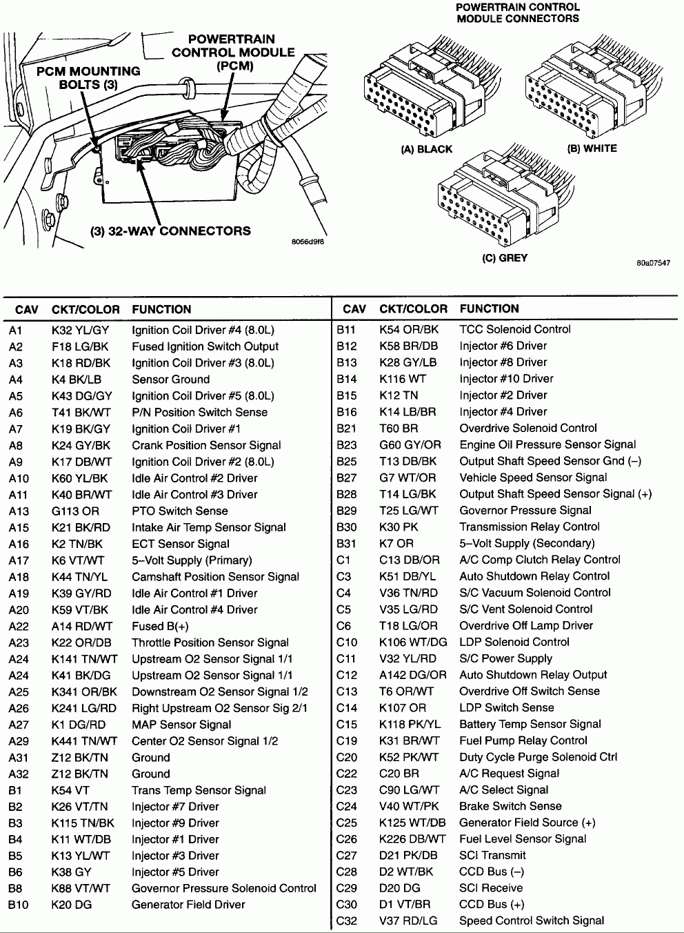 Graphic 2001 Dodge Ram 1500 Dodge Ram 1500 Ram 1500 - 2001 Dodge RAM Cummins Pcm Wiring Diagram