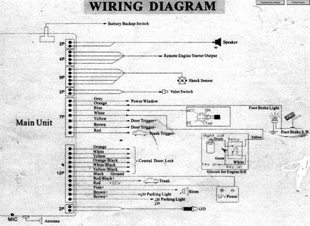 Gsm Alarm On 04 Dodge Ram Quad 1500 - 2004 Dodge RAM 1500 Remote Start Wiring Diagram