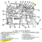 Having Trouble Starting 03 Dodge Ram 2500 Diesel In The Cold Weather  - 03 Dodge RAM 2500 Diesel Fuel Pump Wiring Diagram