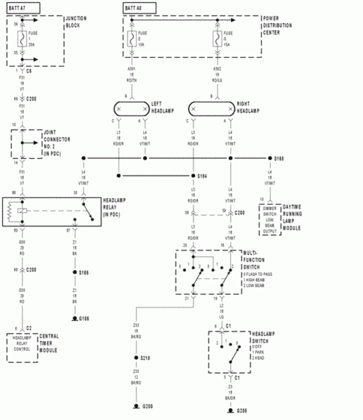 Headlight Wiring Diagram For 2001 Dodge Ram - 2000 Dodge RAM Headlight Wiring Diagram