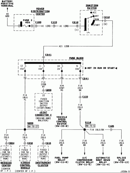 Headlight Wiring Diagram For 2001 Dodge Ram - 2001 Dodge RAM 2500 Headlight Switch Wiring Diagram