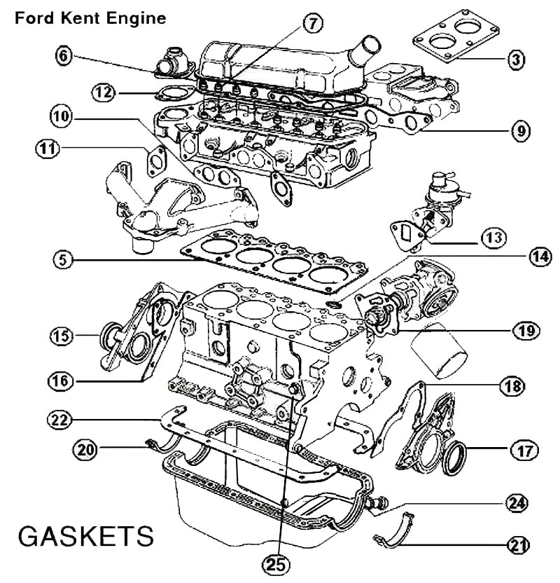 Hemi Engine Diagram Knoefchenfee - 2007 Ram 5.9 Engine Wiring Diagram