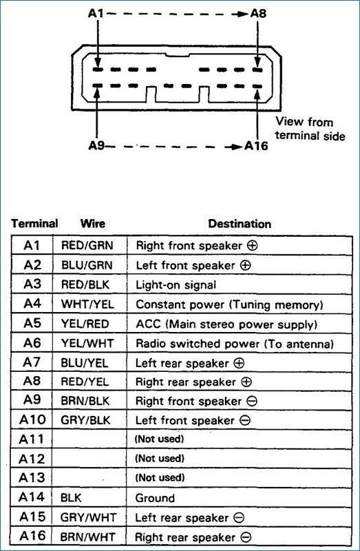 Honda Accord Car Stereo Wiring Harness Schematic And Wiring Diagram 