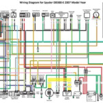 Honda Rebel 250 Wiring Diagram