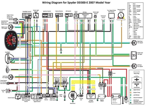 Honda Rebel 250 Wiring Diagram