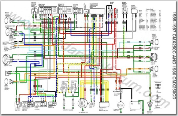 Honda Rebel 250 Wiring Diagram