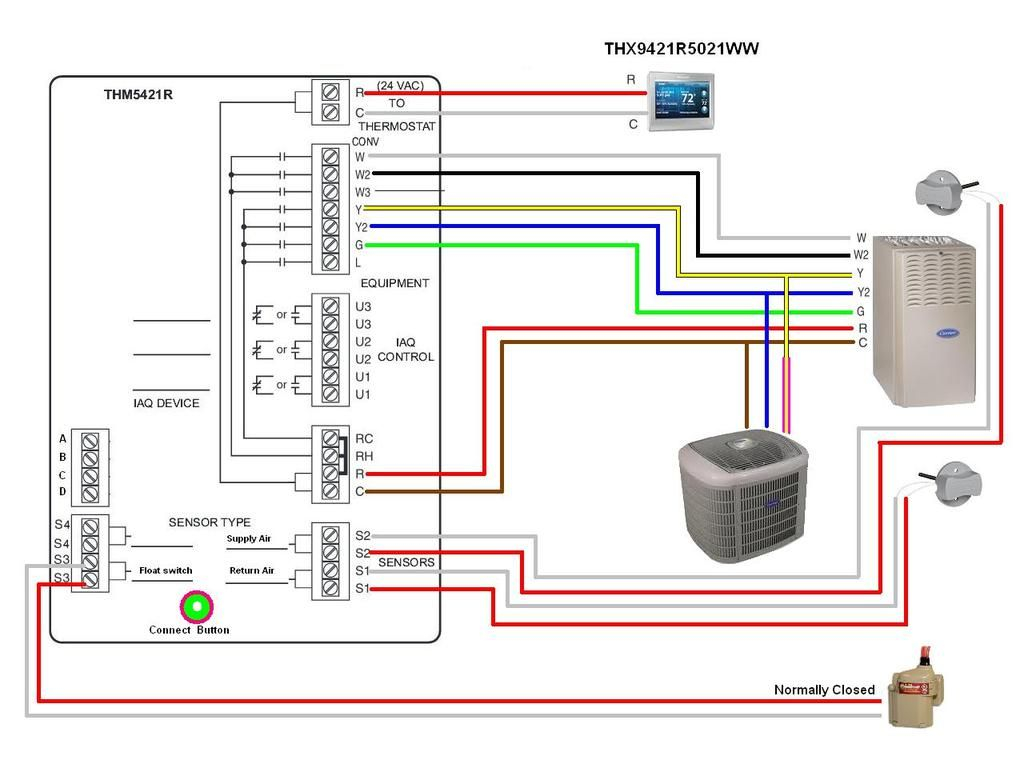 Honeywell Rth2410b Wiring - 2001 Dodge RAM 5.9 Alternator Wiring Diagram