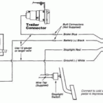Hopkins Agility Brake Controller Wiring Diagram For 2007 Dodge Ram 1500 - Dodge RAM Brake Switch Wiring Diagram