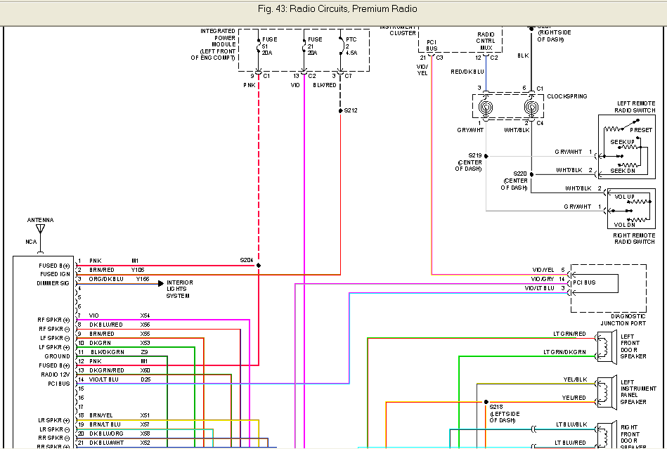 How Do I Get To The Amplifier On A 2002 Ram 1500 Quad Cab With The  - 2002 Dodge RAM 1500 Premium Audio System Wiring Diagram