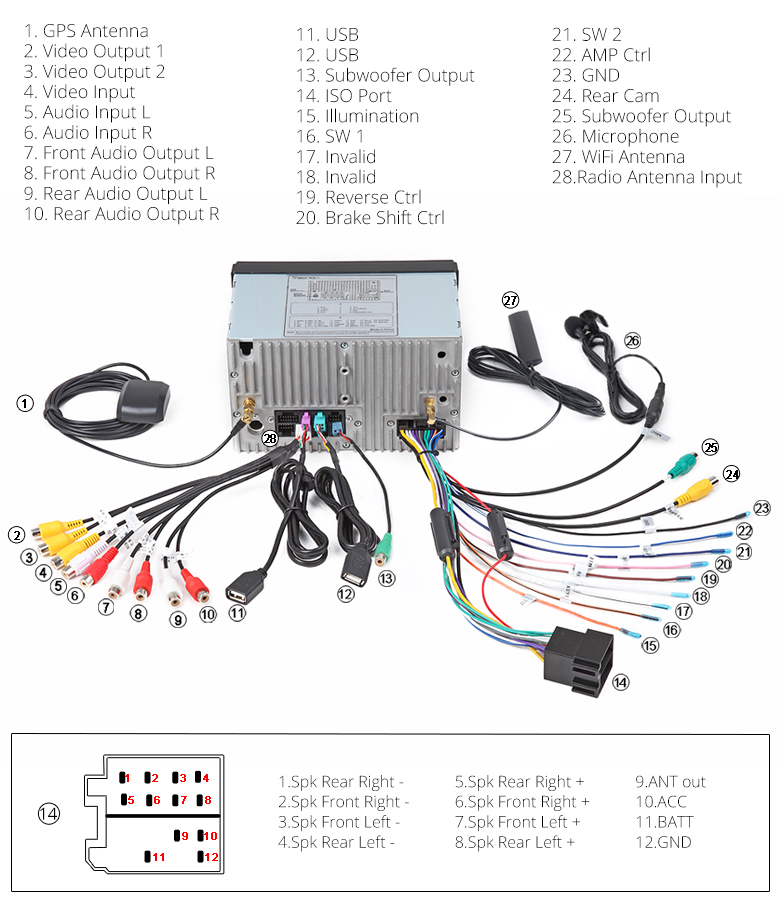 How Do I Install Aftermarket Radio T My 09 Dodge Charger Would Like