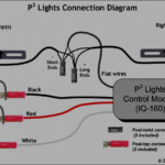 How To Wire A 3 Wire Led Tail Light Youtube Led Tail Lights Wiring  - 2013 Ram Trailer Brake Wiring Diagram